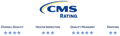 CMS Ratings 12-25